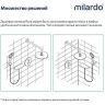 Душевая система Milardo Rora RORSB02M67 Хром