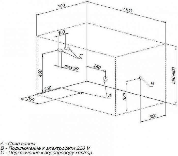 Акриловая ванна Aquanet Seed 110x70 246173 без гидромассажа