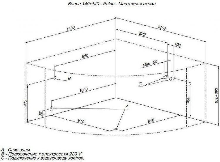 Акриловая ванна Aquanet Palau 140x140 205535 без гидромассажа Акриловая ванна Aquanet Palau 140x140 205535 без гидромассажа