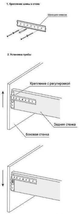 Тумба с раковиной SanVit Бруно-1 120 kbruno1120w подвесная Белая глянцевая