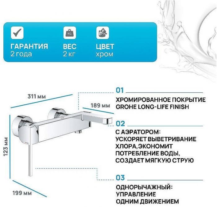 Смеситель для ванны Grohe Plus 33553003 Хром