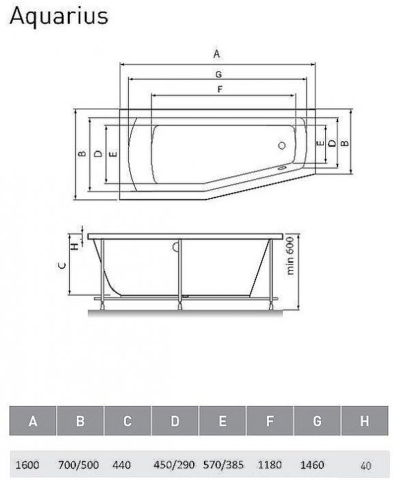 Акриловая ванна Relisan Aquarius 160х70 L Гл000013735 без гидромассажа