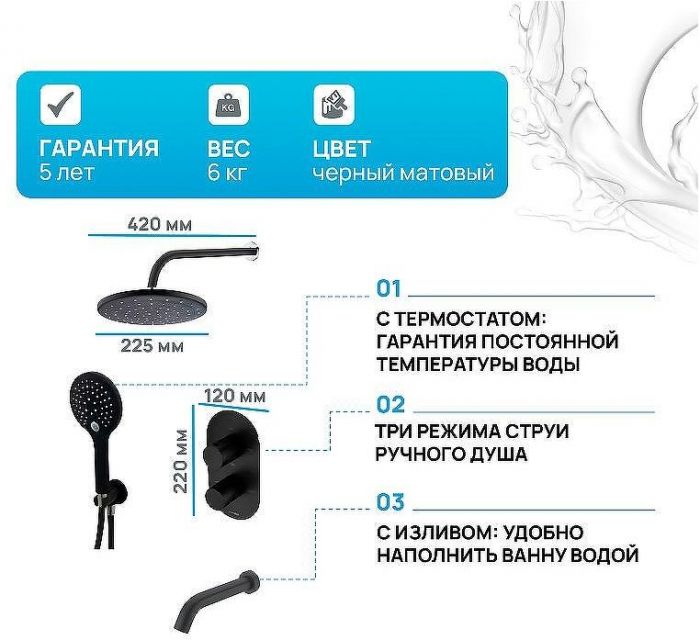 Душевая система WasserKRAFT Elbe A177477 с термостатом Черная матовая