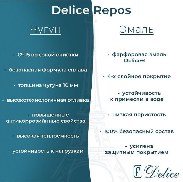 Чугунная ванна Delice Repos 150х70 DLR220507R с ручками без антискользящего покрытия Чугунная ванна Delice Repos 150х70 DLR220507R с ручками без антискользящего покрытия