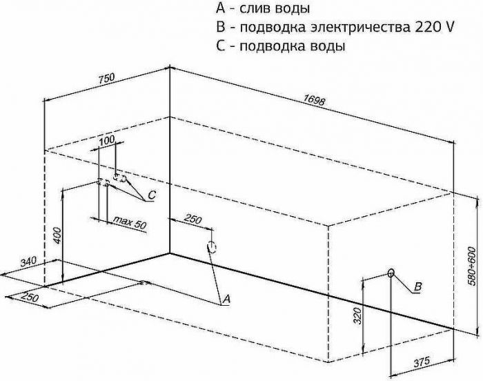 Акриловая ванна Aquanet Bright 170х75 233141 без гидромассажа