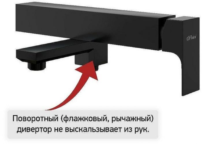 Смеситель для ванны Paini Grazia 21PZ111 Черный матовый