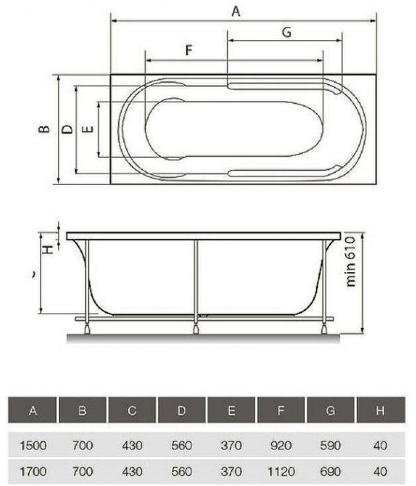 Акриловая ванна Relisan Eco Plus Прага 170x70 Гл000015195 без гидромассажа