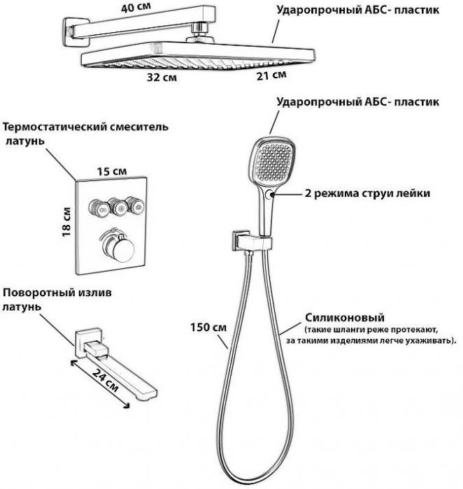 Душевая система ALMAes Como TVZ-8804 с термостатом цвет Черный