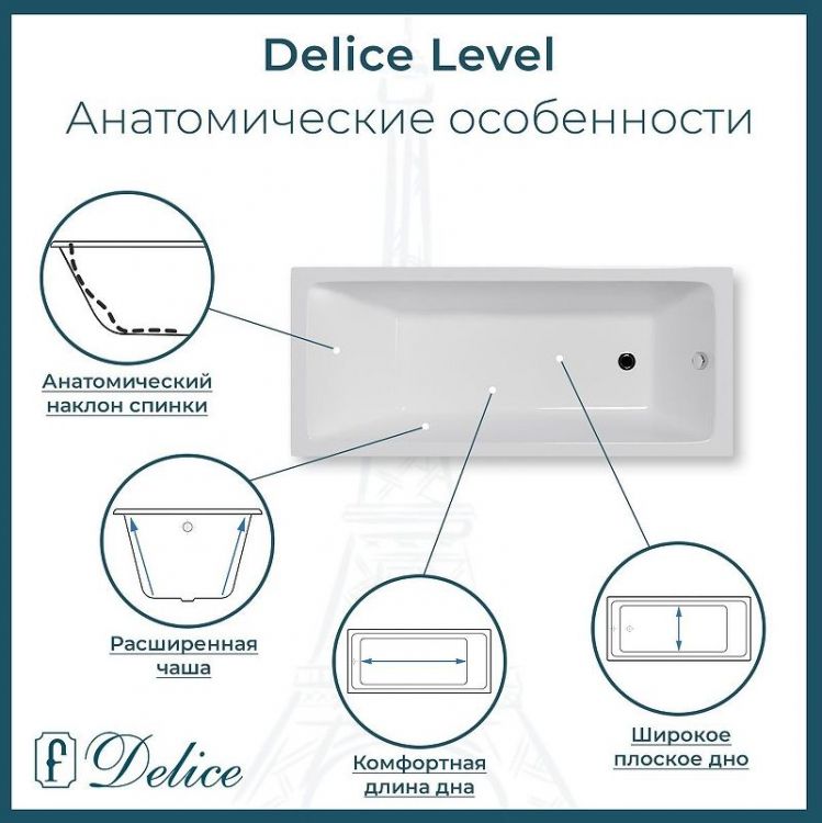 Чугунная ванна Delice Level 170х75 DLR230602 без отверстий под ручки и антискользящего покрытия