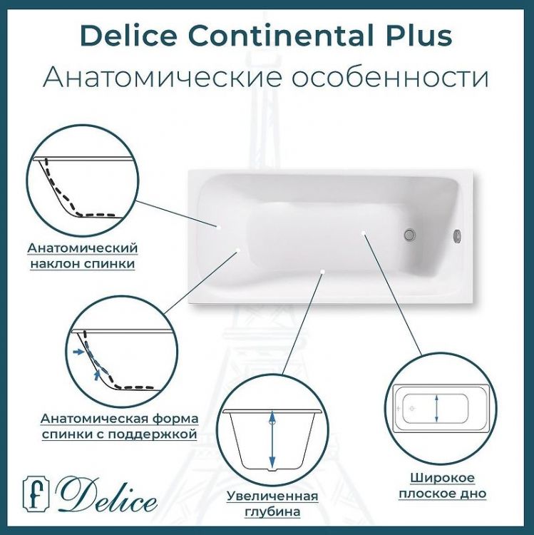 Чугунная ванна Delice Continental PLUS 170х70 DLR230634R-AS с отверстиями под ручки с антискользящим покрытием Чугунная ванна Delice Continental PLUS 170х70 DLR230634R-AS с отверстиями под ручки с антискользящим покрытием