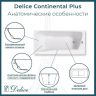Чугунная ванна Delice Continental PLUS 170х70 DLR230634R-AS с отверстиями под ручки с антискользящим покрытием Чугунная ванна Delice Continental PLUS 170х70 DLR230634R-AS с отверстиями под ручки с антискользящим покрытием