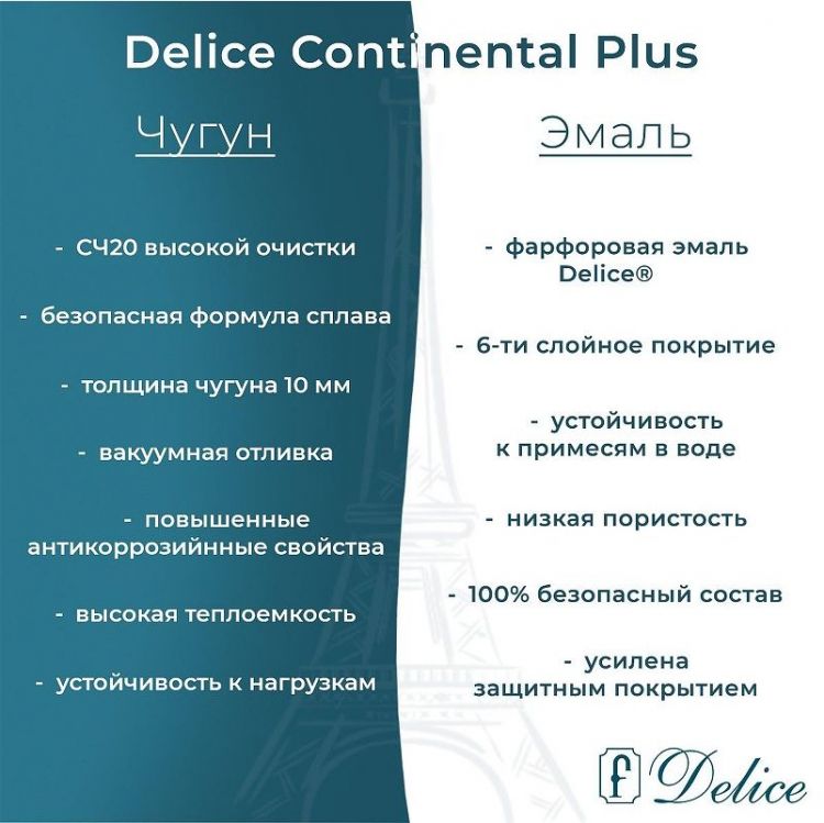 Чугунная ванна Delice Continental PLUS 170х70 DLR230634R-AS с отверстиями под ручки с антискользящим покрытием Чугунная ванна Delice Continental PLUS 170х70 DLR230634R-AS с отверстиями под ручки с антискользящим покрытием
