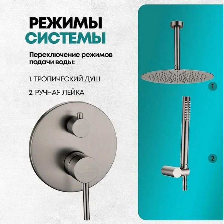 Душевая система Grocenberg GB5099BG-4 Графит