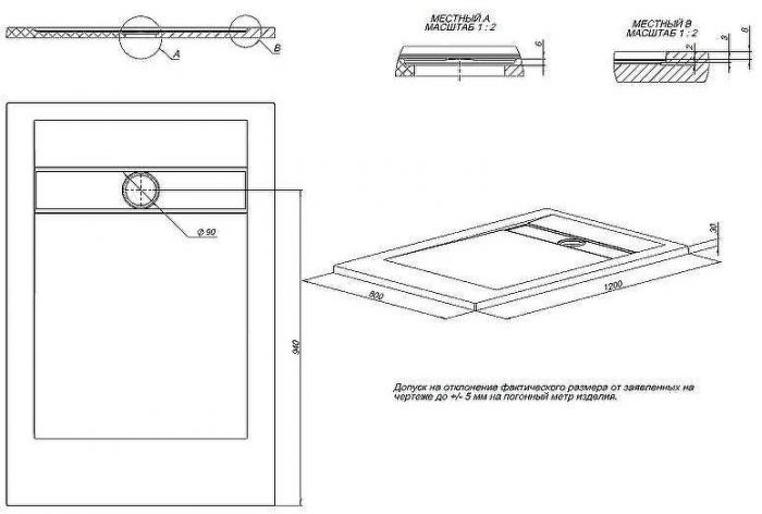 Душевой поддон из искусственного камня Allen Brau Infinity 120x80 8.21002-AM Антрацит
