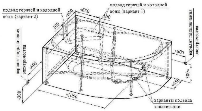 Акриловая ванна Radomir Vannesa Ирма 149х96 L 2-76-2-1-9-216 с гидромассажем Баланс Хром