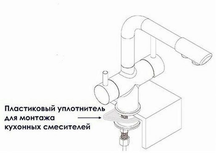 Смеситель для кухни WasserKRAFT Wern 4207 Хром матовый