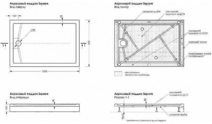 Акриловый поддон для душа Melodia della vita Square 120x80 MTYSQ12080Wt Белый