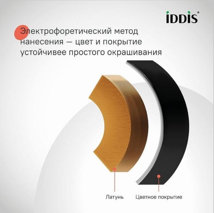 Душевая система Iddis Parker PARBL3Fi06 Черная матовая
