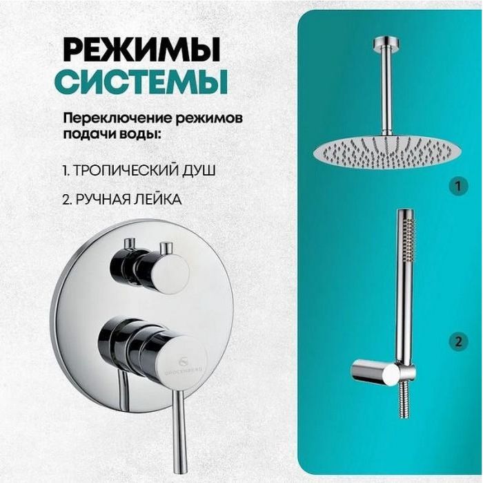 Душевая система Grocenberg GB5099CR-4 Хром