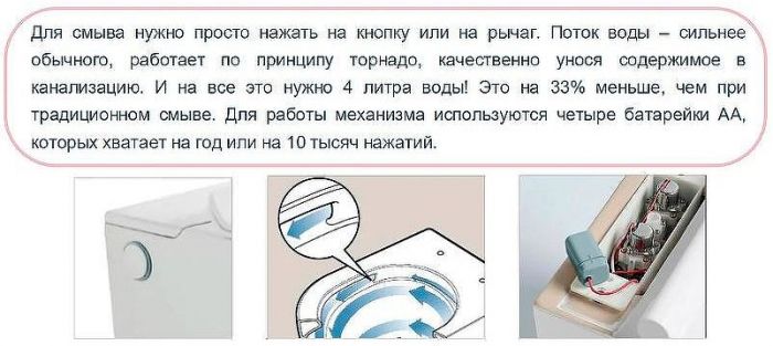 Унитаз SantiLine SL-5030 приставной с сиденьем Микролифт