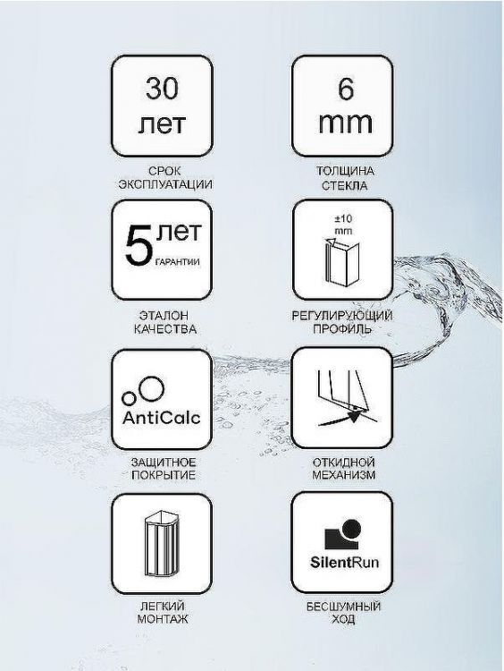 Душевой уголок Ravak Blix BLCP4-80 80x80 3B240U00Z1 профиль Сатин стекло Transparent