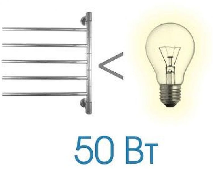 Электрический полотенцесушитель Energy I G5 Хром