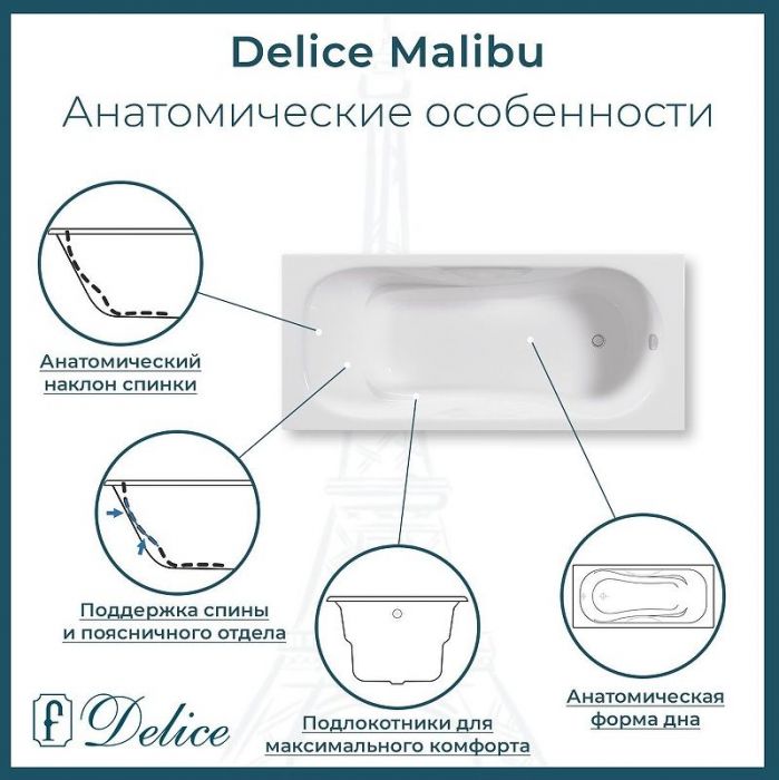 Чугунная ванна Delice Malibu 160х75 DLR230629R с отверстиями под ручки без антискользящего покрытия