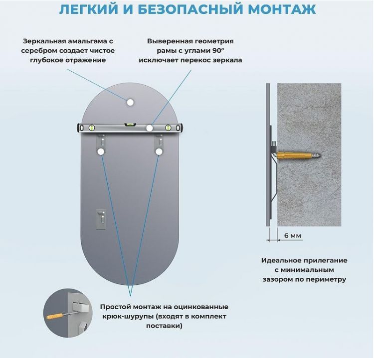 Зеркало Wellsee 7 Rays' Spectrum 50 172201440-172201450 цвет Черный матовый