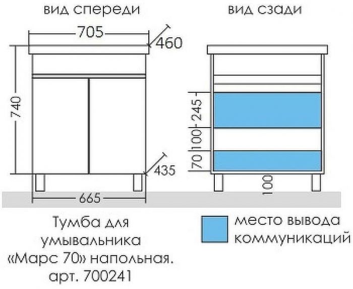 Тумба под раковину СанТа Марс 70 700241 Белая