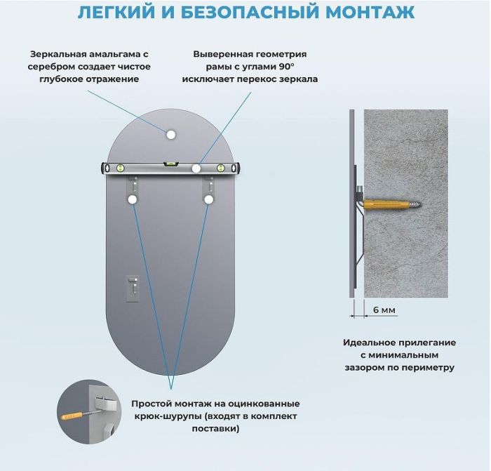 Зеркало Wellsee 7 Rays' Spectrum 55 172201460-172201470 цвет Черный матовый