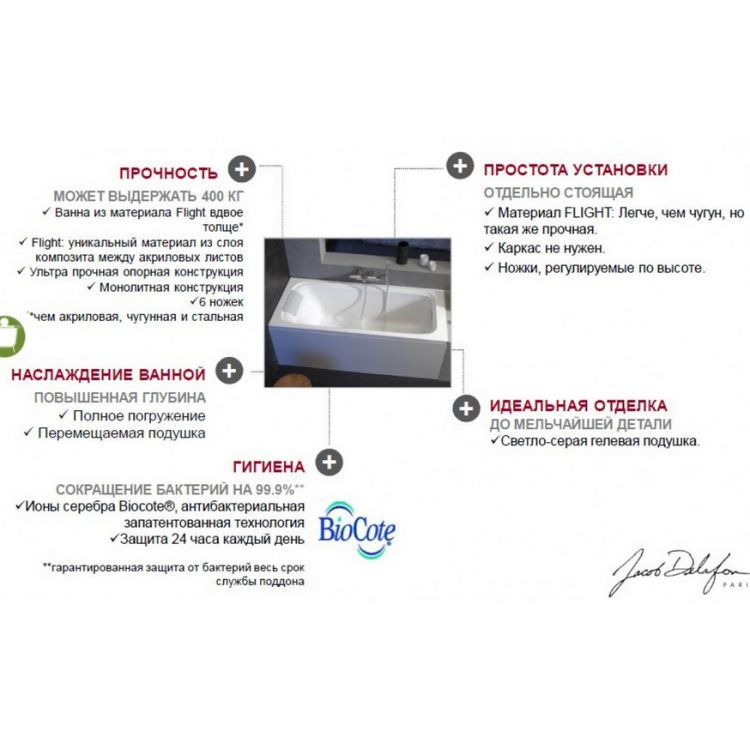Преимущества ванн из материала Flight Преимущества ванн из материала Flight