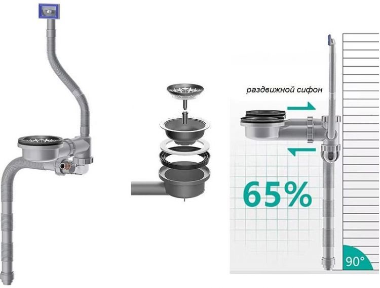 Слив-перелив для кухонной мойки ZorG Lux KC 1 цвет Графит