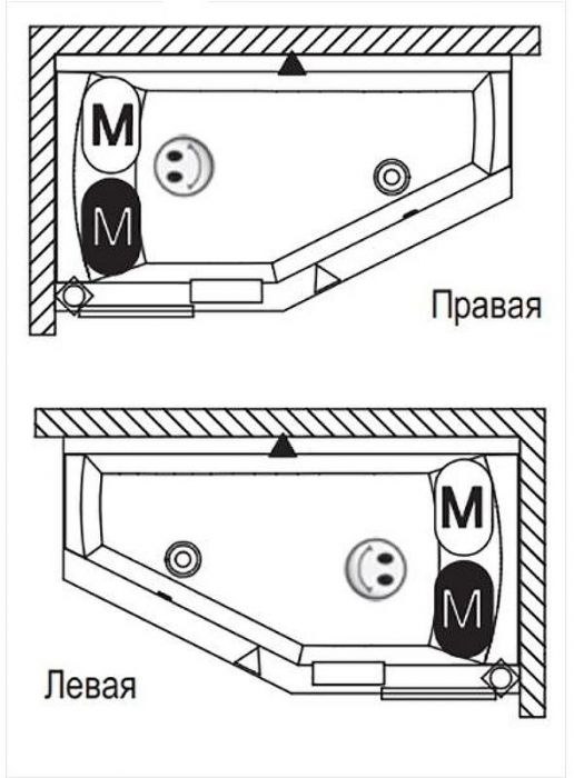 Акриловая ванна Riho Geta 160x90 B029001005 (BA8600500000000) R без гидромассажа