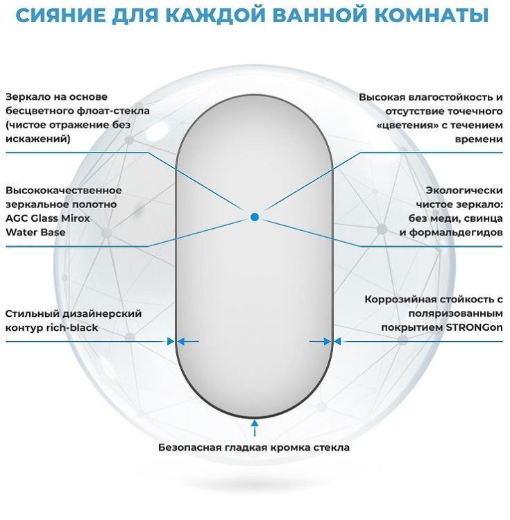 Зеркало Wellsee 7 Rays' Spectrum 60 172201480-172201490 цвет Черный матовый