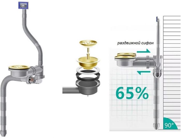 Слив-перелив для кухонной мойки ZorG Lux KC 1 цвет Бронза