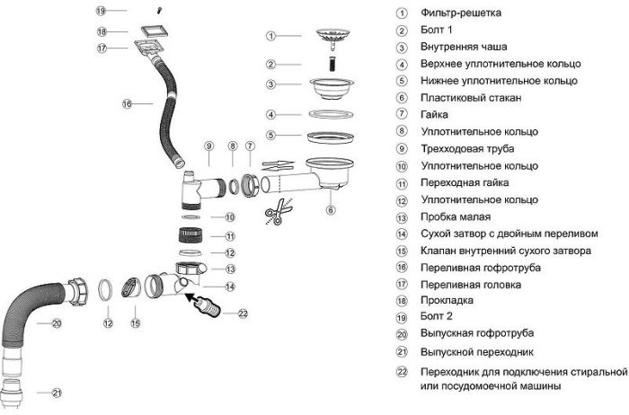 Слив-перелив для кухонной мойки ZorG Lux KC 1 цвет Бронза