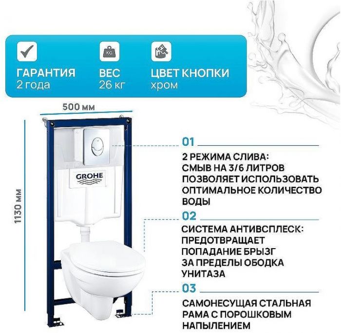 Комплект унитаза с инсталляцией Grohe Solido Perfect 39192000 с кнопкой смыва Хром и сиденьем Микролифт