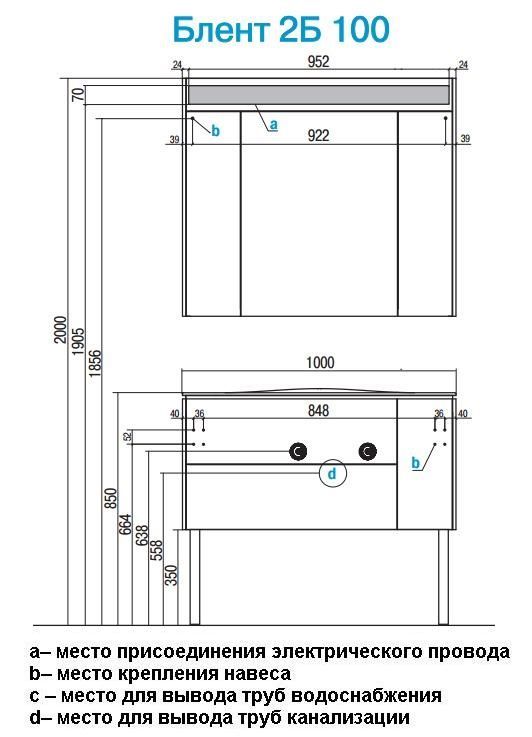 блент100s9w.jpg блент100s9w.jpg