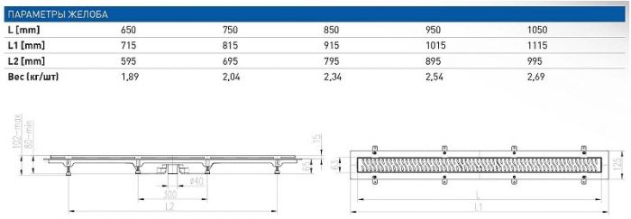 Душевой лоток Creto Uni 75 CRE-750SN-Down(CH750/S40KN) с решеткой цвет Хром