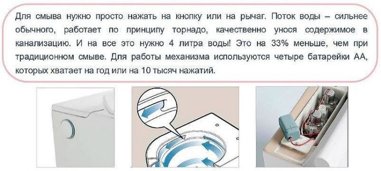 Унитаз SantiLine SL-5033 приставной с сиденьем Микролифт Унитаз SantiLine SL-5033 приставной с сиденьем Микролифт