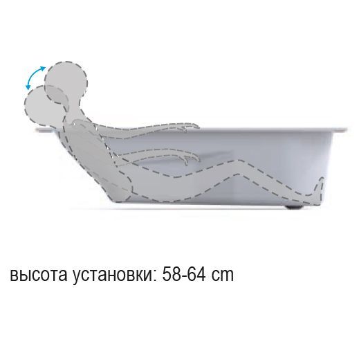 Акриловая ванна RIHO Lazy 170x75, BC3800500000000 Акриловая ванна RIHO Lazy 170x75, BC3800500000000