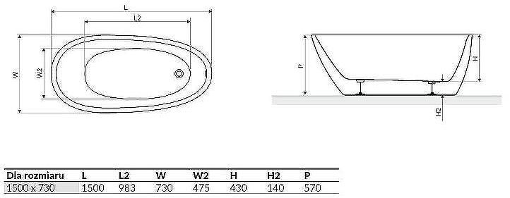 Акриловая ванна Excellent Olia 150x73 WAEX.OLI2.15WH без гидромассажа