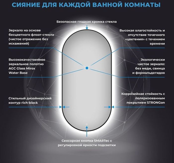 Зеркало Wellsee 7 Rays' Spectrum 50 172201520-172201530 с подсветкой цвет Черный матовый с сенсорным выключателем