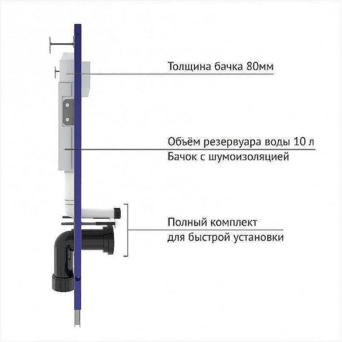 Комплект унитаза Damixa Jupiter DX77C1738SC с инсталляцией Berges Novum L5 040215 с сиденьем Микролифт и Черной матовой клавишей смыва