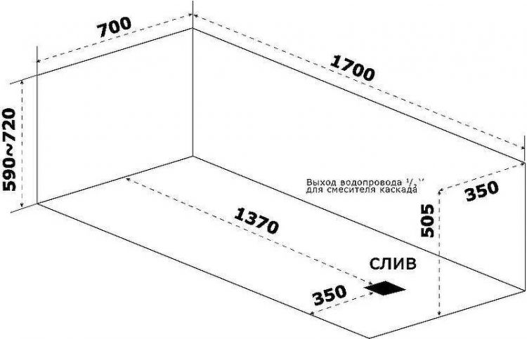 Акриловая ванна Bas Аякс 170x70 В 00130 без гидромассажа Акриловая ванна Bas Аякс 170x70 В 00130 без гидромассажа