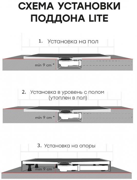 Душевой поддон из искусственного камня Stpool Lite 90х90 1237426 White Matt