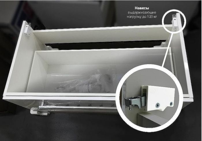 Тумба под раковину 1MarKa Соната 90Н У83680 Белый глянец