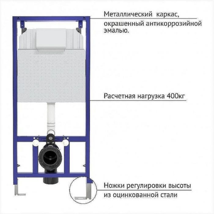 Комплект унитаза CeramaLux 2197 с инсталляцией Berges Novum L3 040213 с сиденьем Микролифт и клавишей смыва Хром