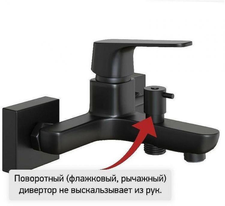 Смеситель для ванны Paini Bari RTYO111 Черный матовый Смеситель для ванны Paini Bari RTYO111 Черный матовый