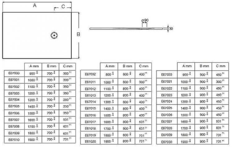 Душевой поддон из материала Neoroc Jacob Delafon Singulier 140x80 E67015-MGZ Серый шелк